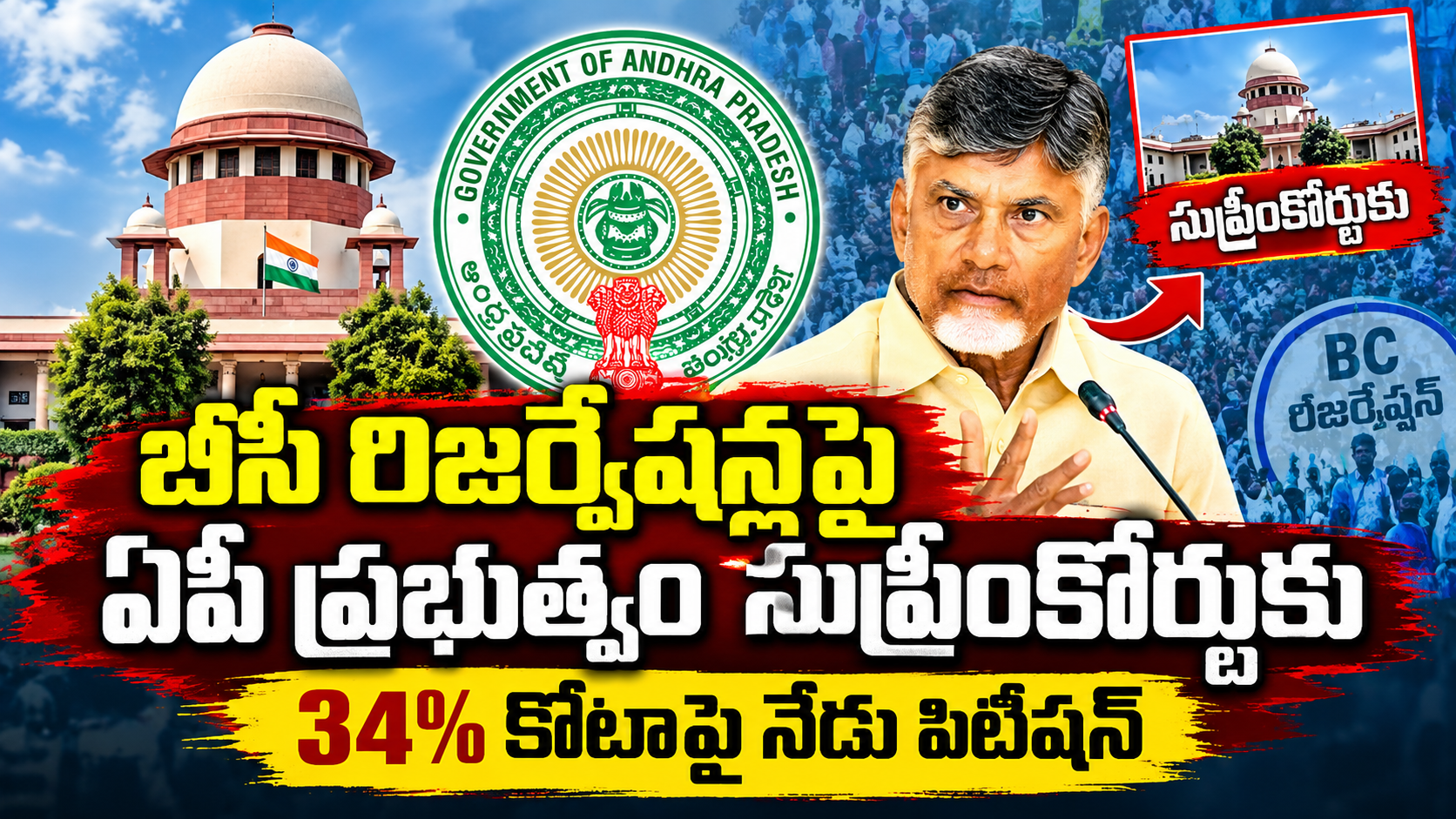 బీసీ రిజర్వేషన్లపై సుప్రీంకోర్టుకు ఏపీ ప్రభుత్వం.. నేడు పిటిషన్ దాఖలు